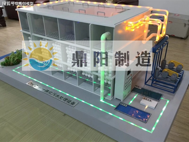 OHFC一体化污水处理设备模型.jpg